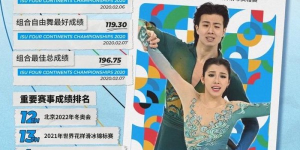 王诗玥柳鑫宇出战米兰花滑资格赛，最佳总成绩196.75分